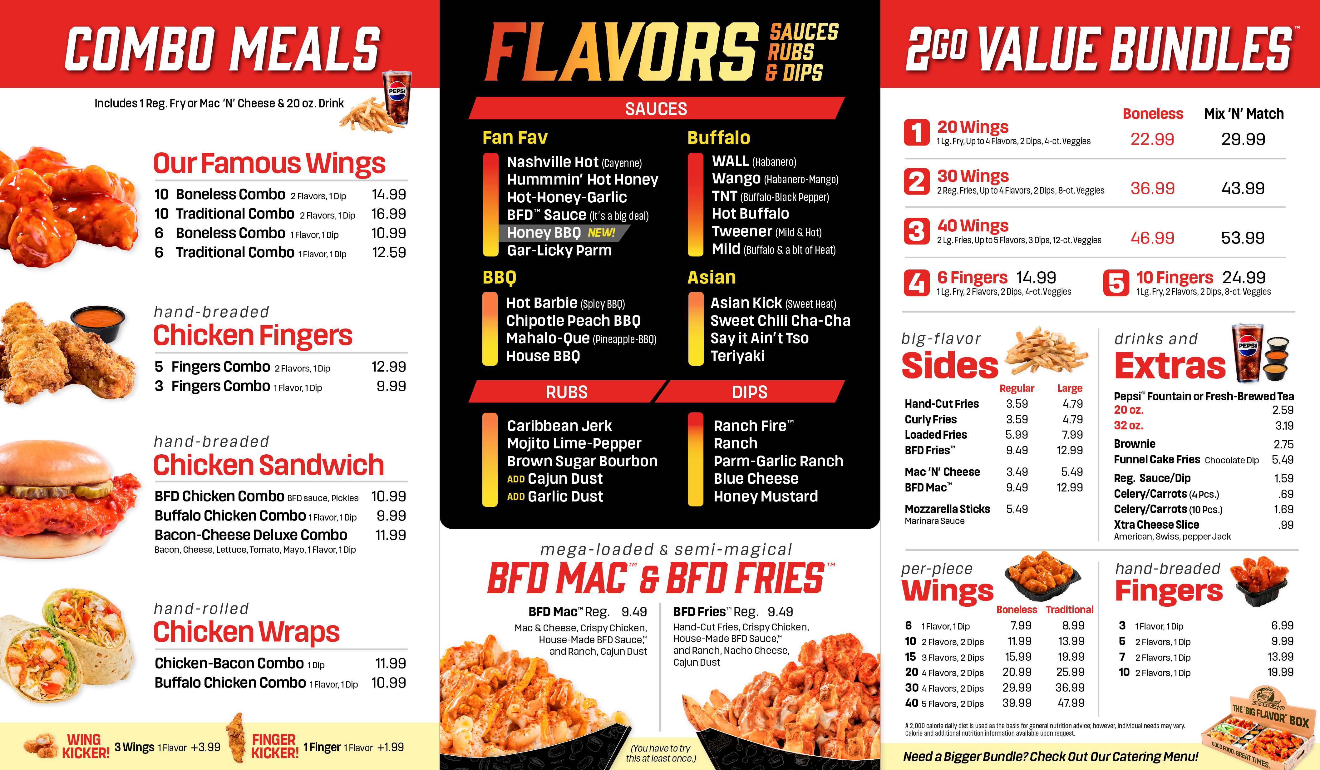 Menu board
