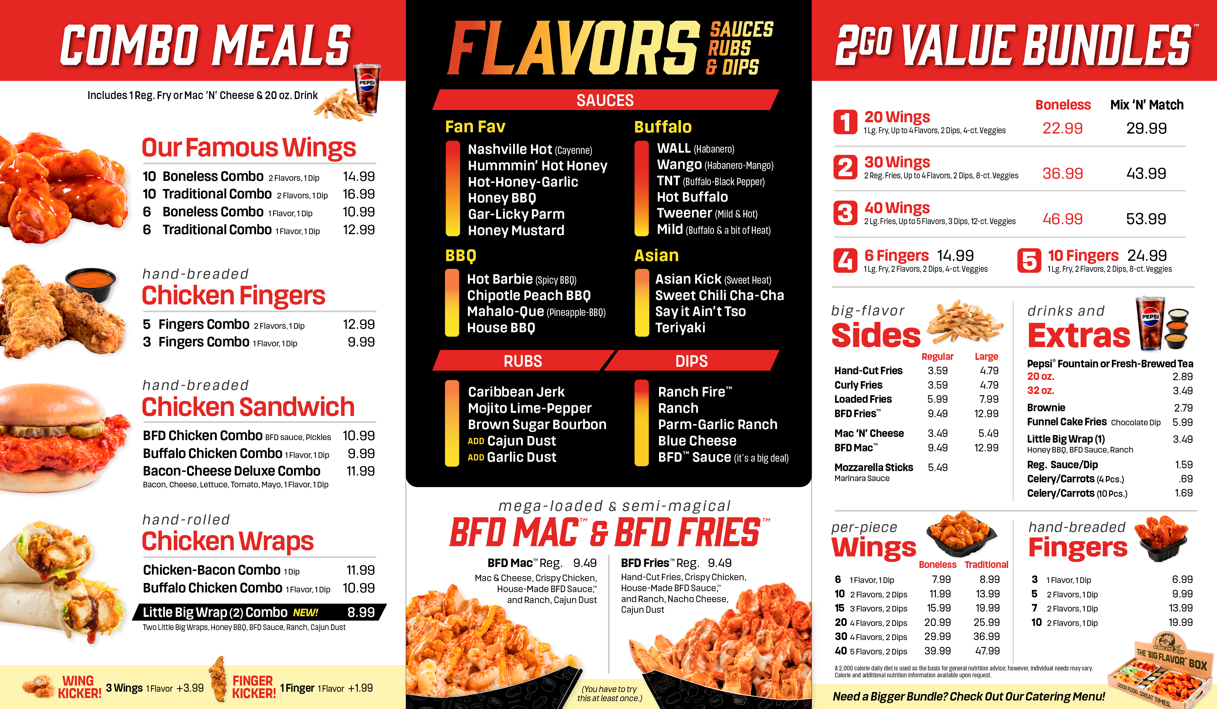 Menu board
