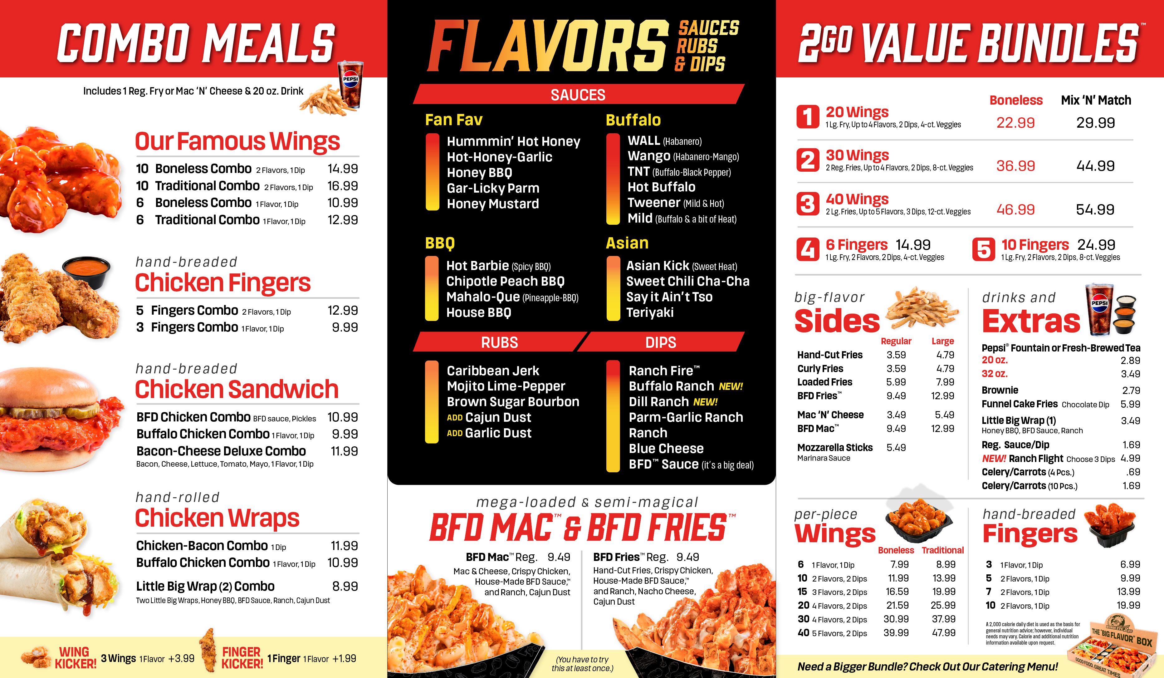 Menu board