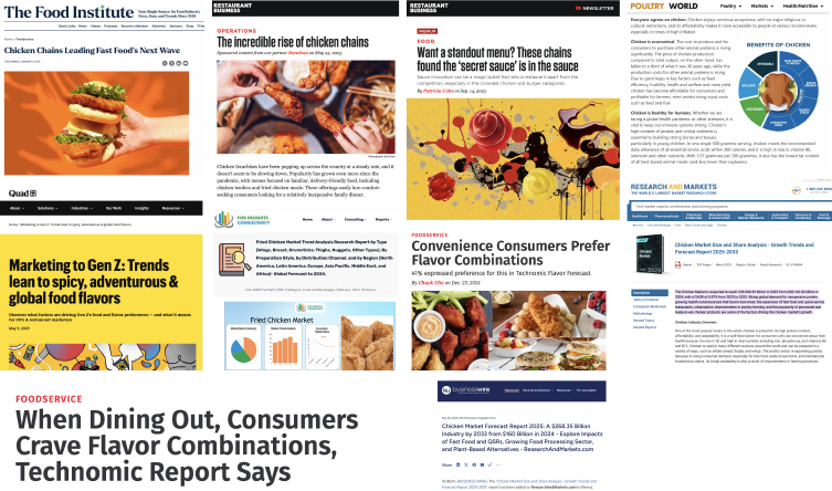 Trends collage